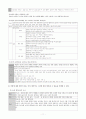 국어교육론 11페이지