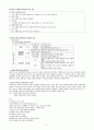 국어교육론-상황에 맞게 말하기 11페이지