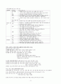 국어교육론-상황에 맞게 말하기 13페이지