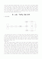 소설의 작중인물론 분석 7페이지