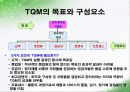 TQM 발표 18페이지