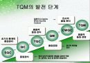 TQM 발표 21페이지