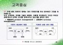 TQM 발표 28페이지