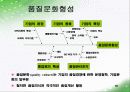 TQM 발표 30페이지