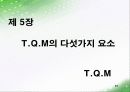 TQM 발표 31페이지