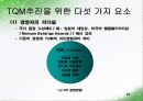 TQM 발표 32페이지
