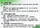 TQM 발표 33페이지