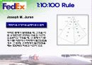 TQM 발표 55페이지