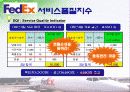 TQM 발표 60페이지