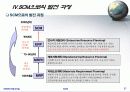   scm 발표  28페이지