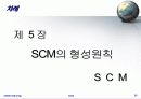   scm 발표  29페이지