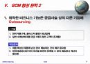   scm 발표  32페이지