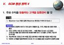   scm 발표  36페이지