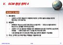   scm 발표  37페이지