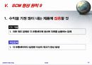   scm 발표  46페이지