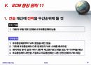   scm 발표  50페이지