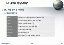   scm 발표  56페이지