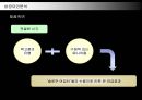 닌텐도의 마케팅전략과 성공요인분석 37페이지