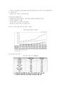 닌텐도(NINTENDO)의 마케팅전략과 한국시장 성공요인 6페이지