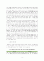 특수유아교육 레포트 D형 15페이지