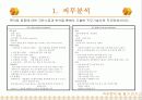 직무분석과 인사고과 7페이지