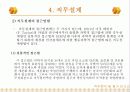 직무분석과 인사고과 32페이지