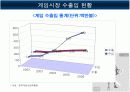 NC소프트의 경영 전략에 대한 제언 11페이지