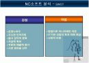 NC소프트의 경영 전략에 대한 제언 19페이지