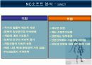NC소프트의 경영 전략에 대한 제언 20페이지