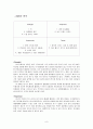 미스터피자의 국제 마케팅 전략 분석 및 나의 견해 (중국)  9페이지