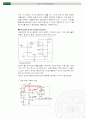 비안정 멀티 바이브레이터, NE555 7페이지