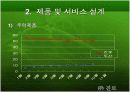 참이슬과 처음처럼 (비교, 분석) 17페이지