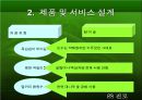 참이슬과 처음처럼 (비교, 분석) 26페이지