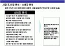 스크린골프장 사업계획서 - 시장조사분석, 경쟁사 분석, 마케팅 분석, 사업 전망 3페이지