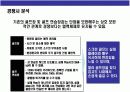 스크린골프장 사업계획서 - 시장조사분석, 경쟁사 분석, 마케팅 분석, 사업 전망 6페이지