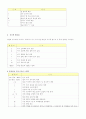 VI 에디터 4페이지