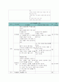 금연 금붕어 실험 학습지도계획안 교직이수  2페이지