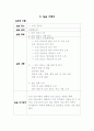 보건진료소 실습 일일보고서 : 지역사회 간호 실습 1페이지