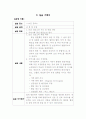 보건진료소 실습 일일보고서 : 지역사회 간호 실습 2페이지