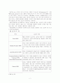 지역사회복지론-옹호에 관한 조사 레포트- 4페이지
