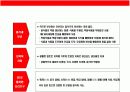 중국음식문화와 음식에 대한 이해 6페이지