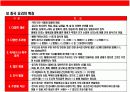 중국음식문화와 음식에 대한 이해 10페이지