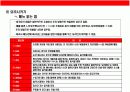 중국음식문화와 음식에 대한 이해 11페이지