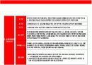 중국음식문화와 음식에 대한 이해 16페이지