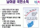 리니지 해외마케팅을위한 사업계획서 5페이지