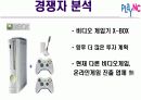리니지 해외마케팅을위한 사업계획서 8페이지