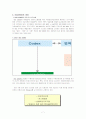 HACCP 시스템과 ISO22000 시스템과의 비교분석 7페이지