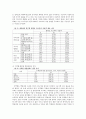 한국사회 교육격차의 실태 및 결정요인 5페이지