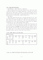 협동학습 교수학습 모형 - 고등학교 3학년 학생을 대상으로 하여 14페이지