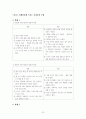 협동학습 교수학습 모형 - 고등학교 3학년 학생을 대상으로 하여 20페이지